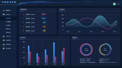 廣告設(shè)計 視覺與溝通的藝術(shù)